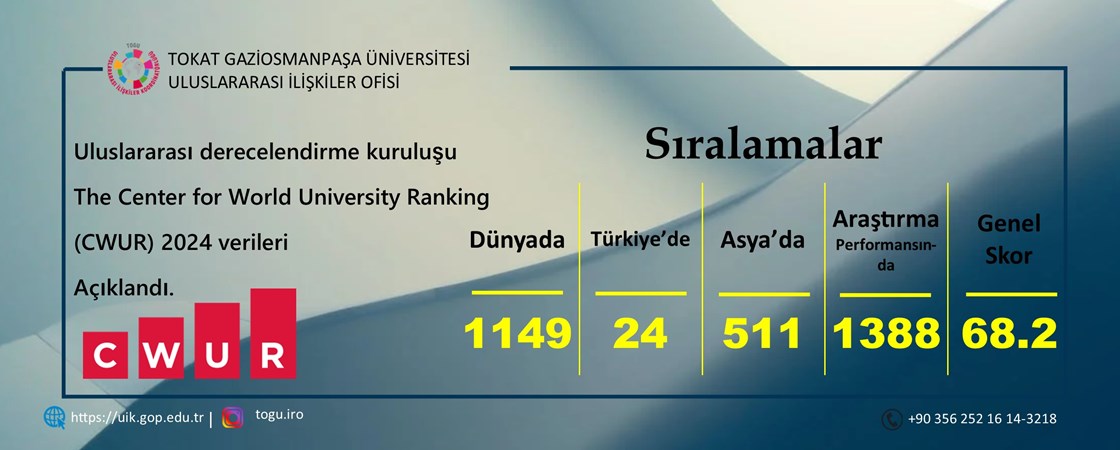 CWUR  2024 DERECELENDİRME VERİLERİ AÇIKLANDI